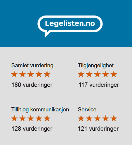 Hilde Bjærke, anmeldelser på Legelisten.no